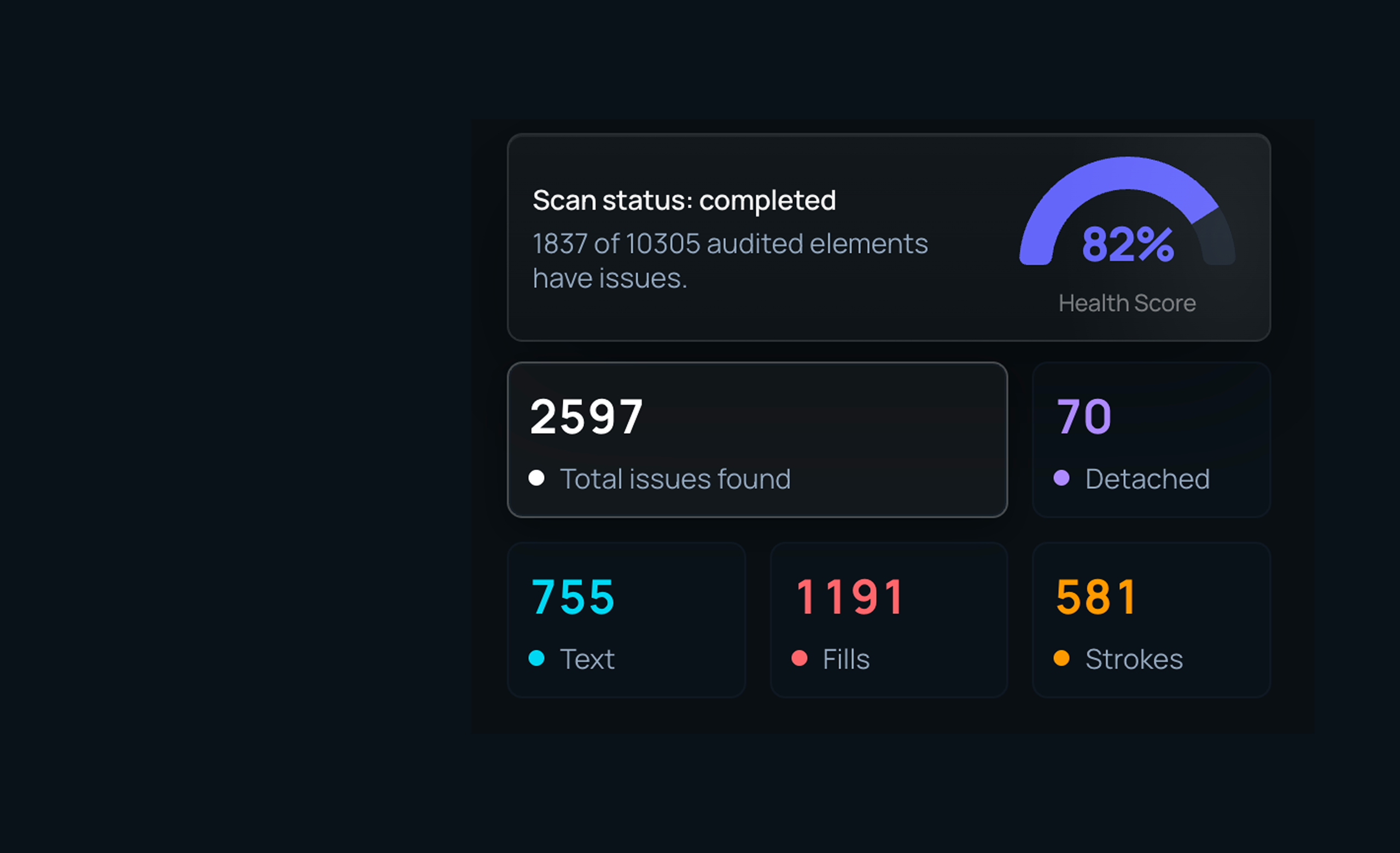 Welltech Design System